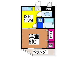 コア千代鶴の物件間取画像